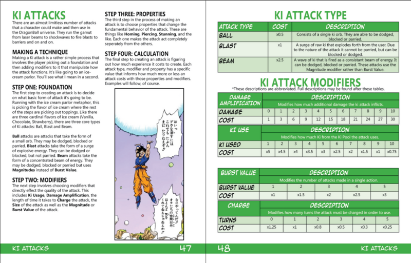 File:1200px-DBZ Ki Attacks.png