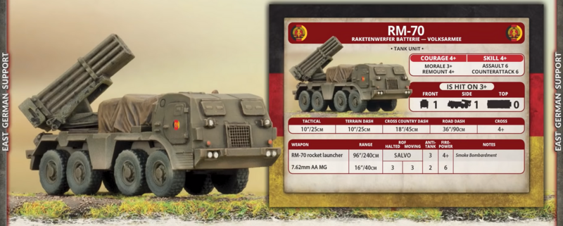 File:1200px-DDR RM70.png