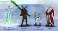 Thumbnail for version as of 19:16, 21 January 2025