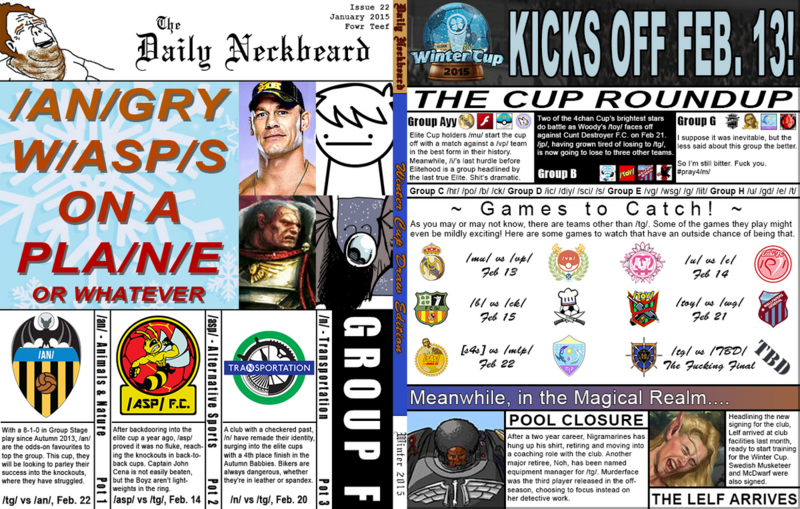 File:1200px-Daily Neckbeard 2015-01.png
