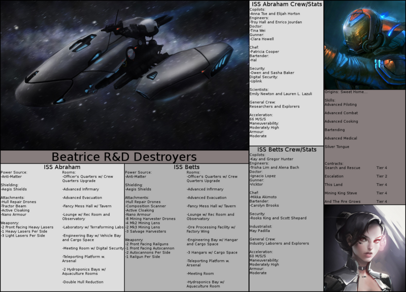File:1200px-DestroyerSisterShips.png