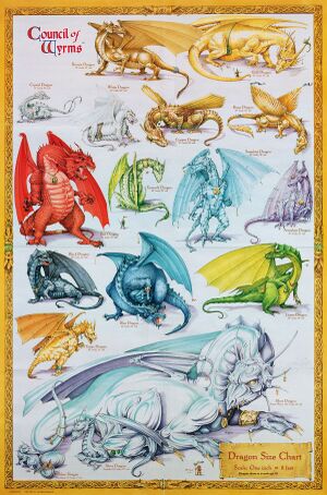 1200px-DragonSizeChart.jpg