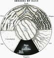 Thumbnail for version as of 18:46, 21 January 2025