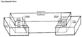 Thumbnail for version as of 20:16, 21 January 2025