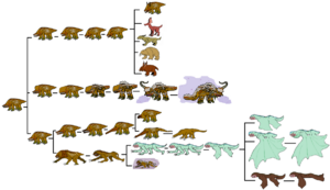 1200px-Gesh chart.png