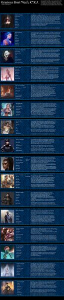 File:1200px-Gracious Host Waifu CYOA.jpg