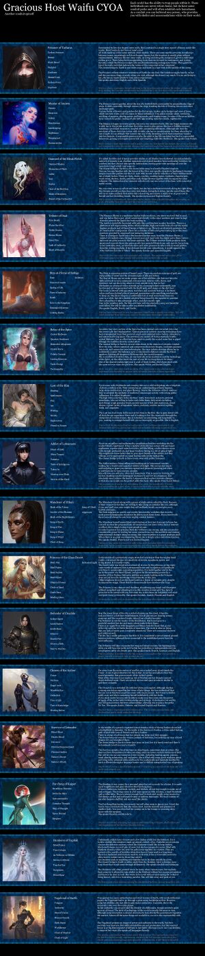 1200px-Gracious Host Waifu CYOA.jpg
