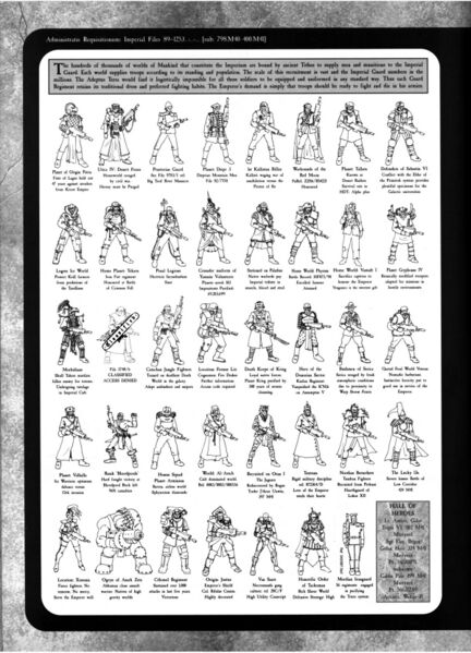 File:1200px-Guard Regiments 1.jpg