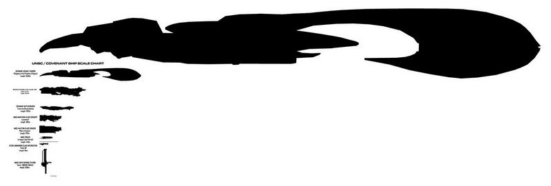 File:1200px-Halo Capitalship scale 2010.jpg