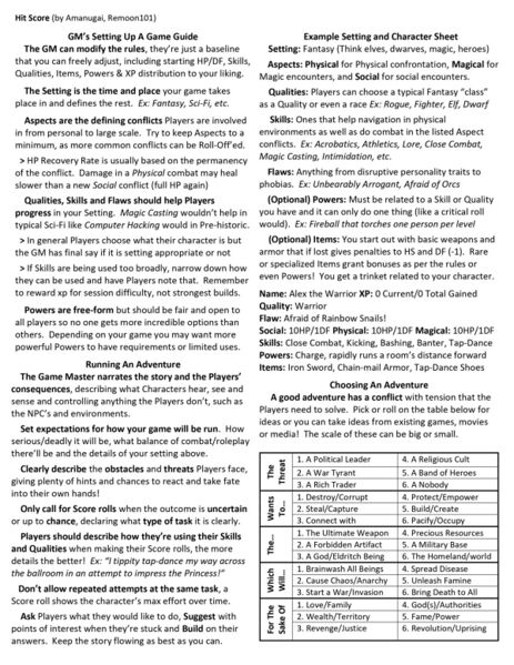 File:1200px-HitScore Version 2 GM page.jpg