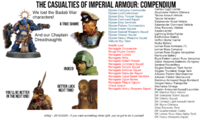 1200px-IA Compendium Casualties.png