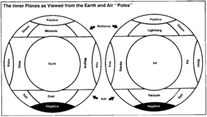1200px-Inner MotP 1e 1.png