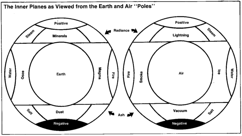 File:1200px-Inner MotP 1e 1.png