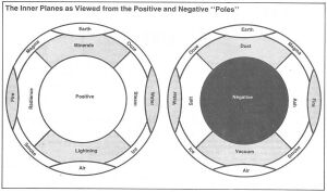 1200px-Inner MotP 1e 2.jpg