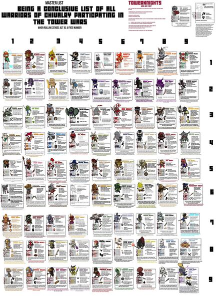 File:1200px-Knights 2018.jpg