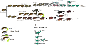 1200px-Land SmallChart Glund.png