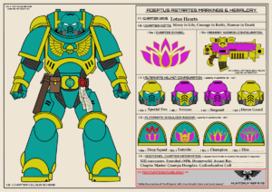 1200px-Lotus hearts sm table.png