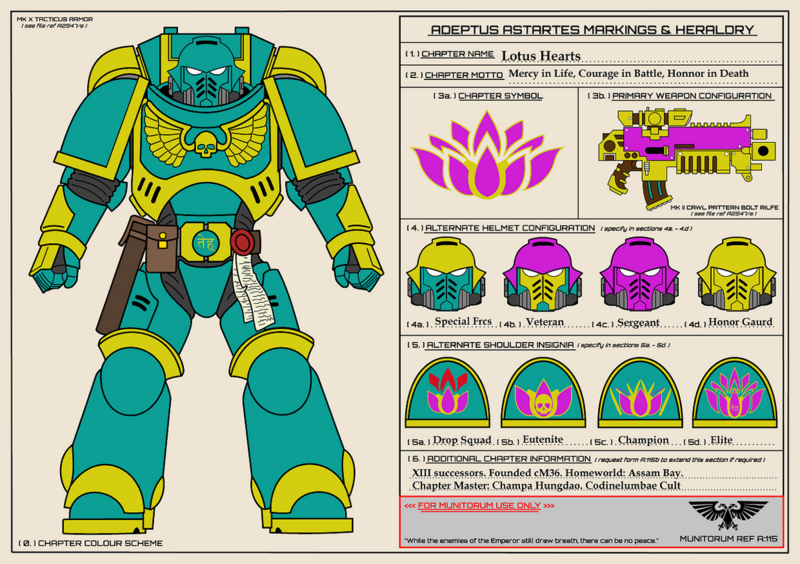 File:1200px-Lotus hearts sm table.png