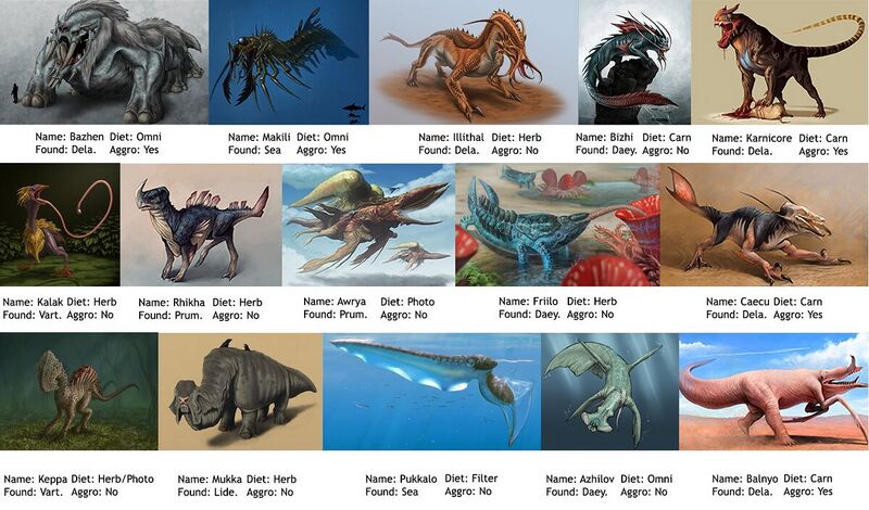 File:1200px-Magical Realm Creatures.jpg