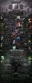 Thumbnail for version as of 17:46, 21 January 2025