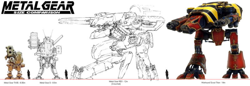 File:1200px-Metal Gear-Titan Comparission.png