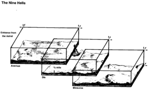 1200px-Nine hells MotP 1e 2.png