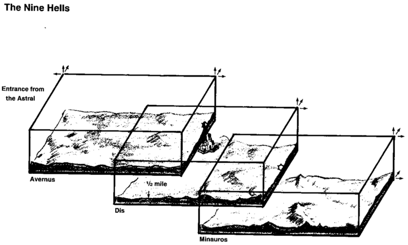 File:1200px-Nine hells MotP 1e 2.png