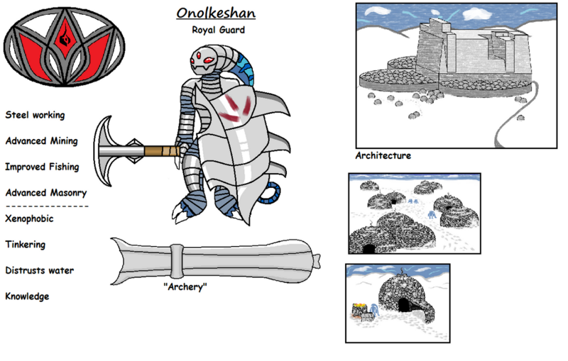 File:1200px-Onol tribe sheet.png