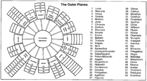 1200px-Outer MotP 1e.png