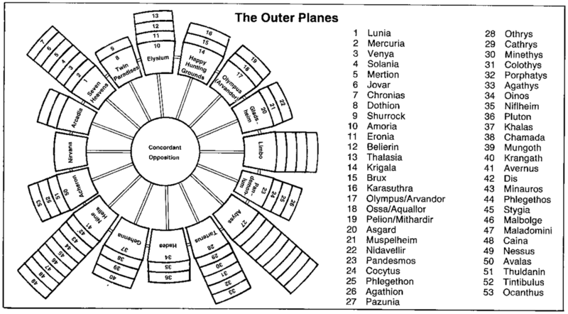 File:1200px-Outer MotP 1e.png