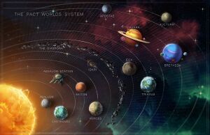 1200px-Pact worlds system.jpg