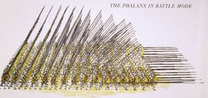 1200px-Phalanx2.jpg