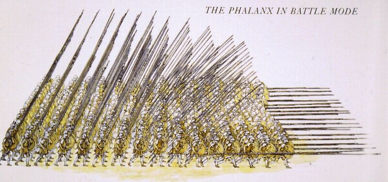File:1200px-Phalanx2.jpg