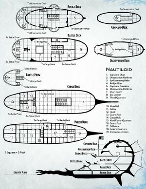 1200px-Sais-map-2.07-nautiloid.jpg