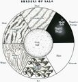 Thumbnail for version as of 18:42, 21 January 2025