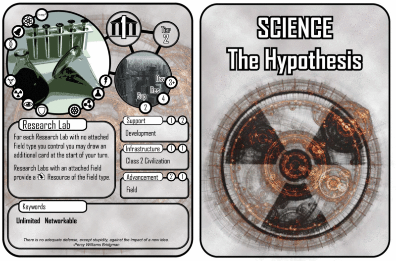 File:1200px-Science - The Hypothesis.gif