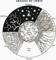 Thumbnail for version as of 18:00, 21 January 2025