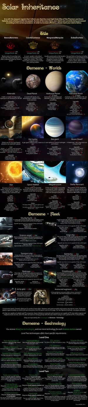 1200px-Solar inheritance v2 page 1.jpg