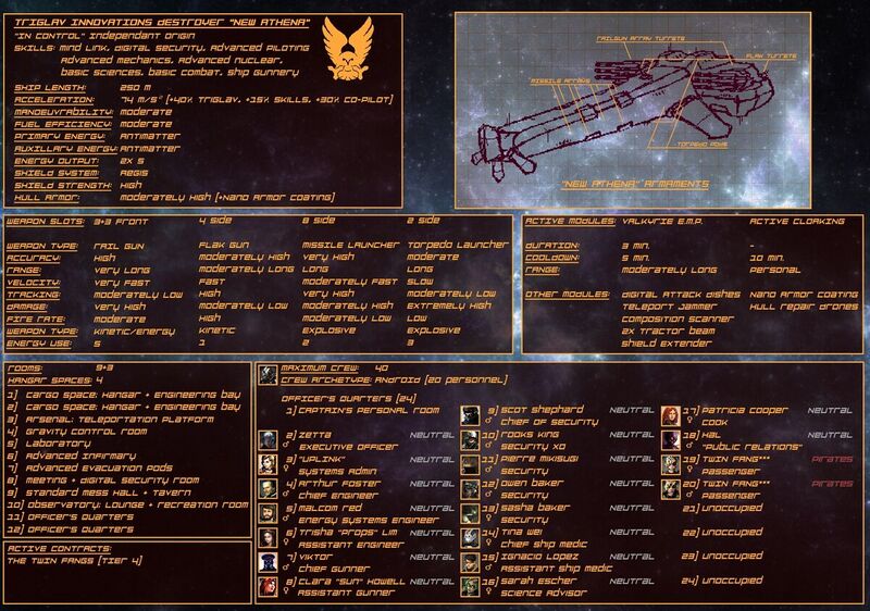 File:1200px-Stardust CYOA New Athena.jpg