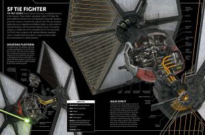 1200px-TIE sf.jpg