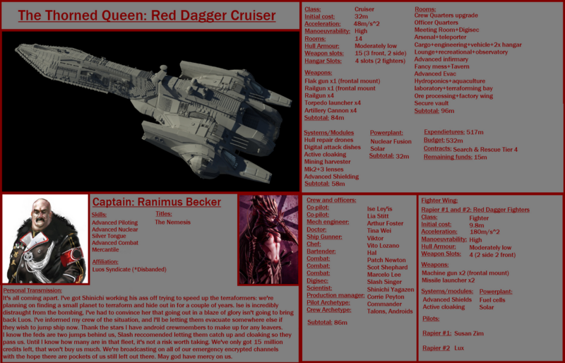 File:1200px-The Thrned queen.png