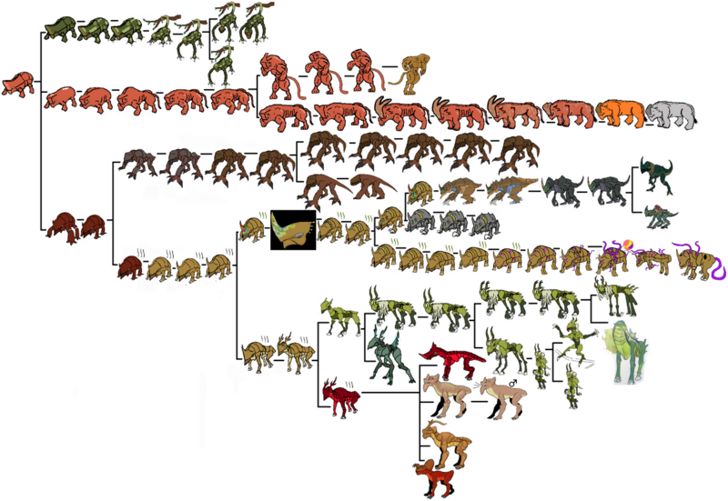 File:1200px-Thudder chart.png