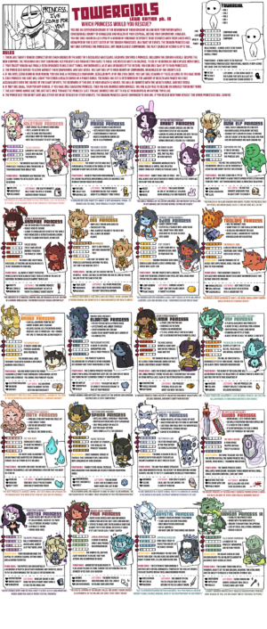 1200px-Towergirls Gen 3.png