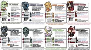1200px-Towergirls Redone Chart 1.jpg