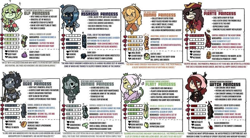 File:1200px-Towergirls Redone Chart 1.jpg