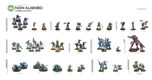 1200px-Unit Identifier ForCo.png