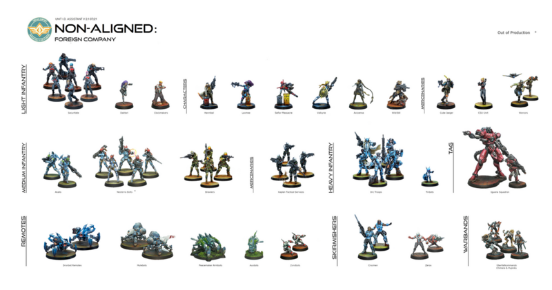 File:1200px-Unit Identifier ForCo.png
