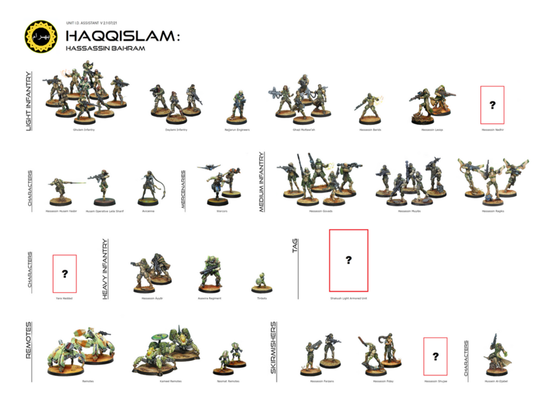 File:1200px-Unit Identifier Hassassin Bahram.png