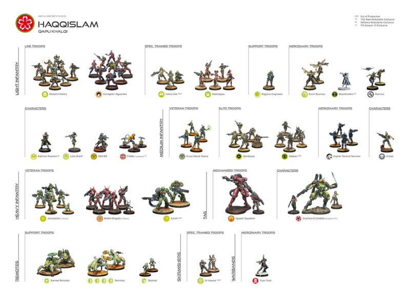 File:1200px-Unit Identifier Qapu Khalqi.png