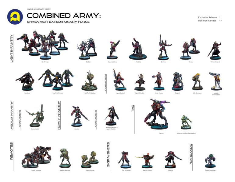 File:1200px-Unit Identifier Shasvastii.png